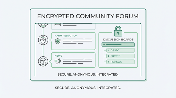 Community forum discussion board