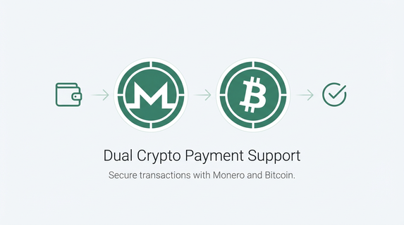 Monero XMR and Bitcoin BTC payment options