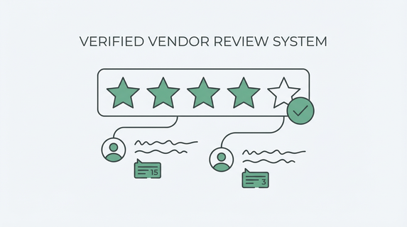 Community review and rating system stars