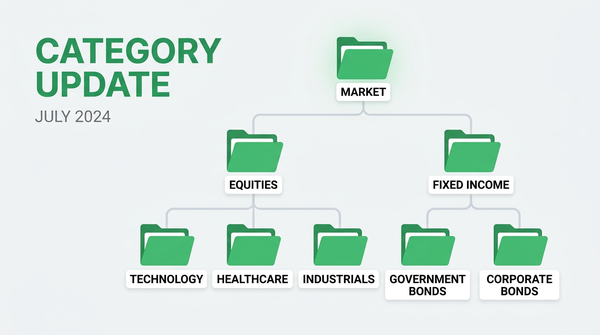 WeTheNorth market update new categories